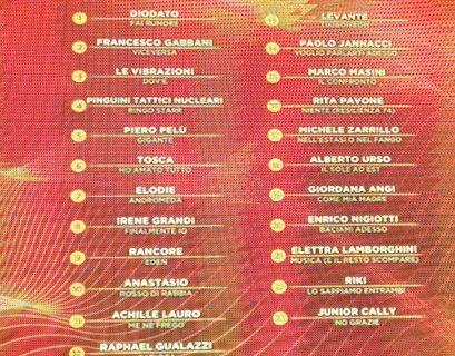 Siamo giunti all'ultima serata della 70° edizione del Festival di Sanremo. Ecco l'ultima classifica provvisoria dell'edizione!
